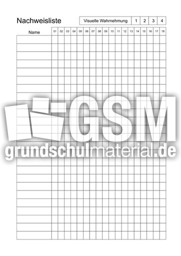 1-11 Visuelle Wahrnehmung - Nachweisliste.pdf